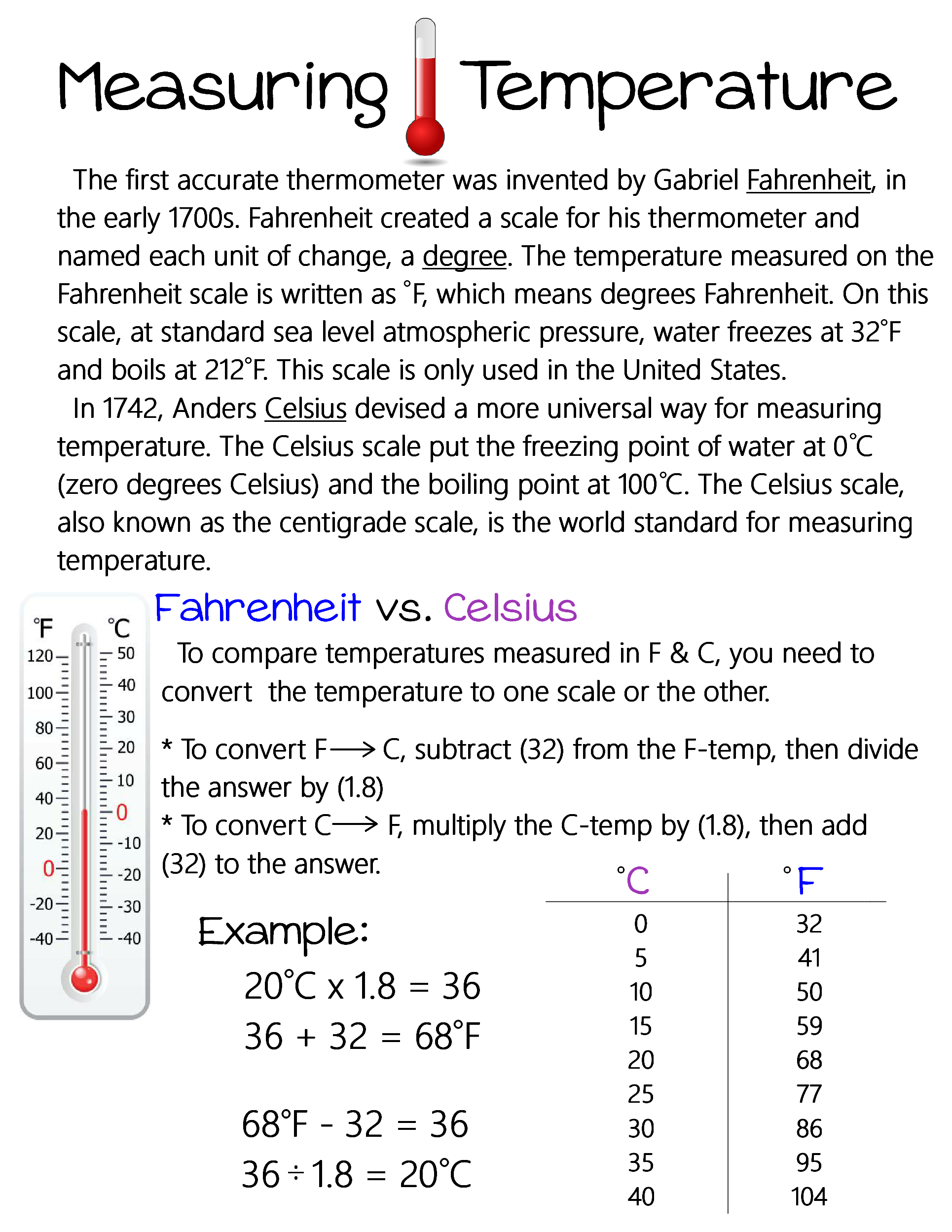 118 Fahrenheit To Celsius