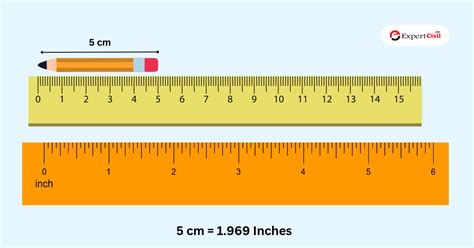 17 Cm To Inch