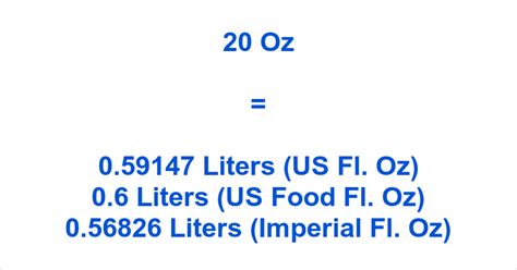 20 Oz To Liters 20 Ounces To Liters How Much Is 20 Oz In Liters 20 Oz To Liters 20 Ounces To Liters How Much Is 20 Oz In Liters