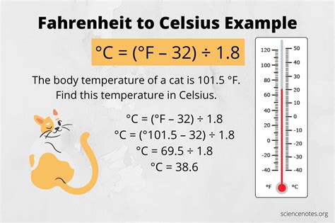 200 Centigrade To Fahrenheit