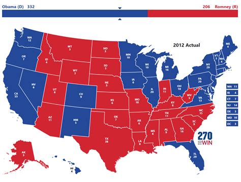 2012 Presidential Election
