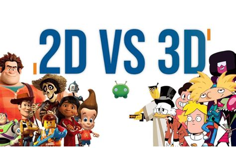 2D Video Animation Vs 3D Video Animation What S The Difference The 2D Video Animation Vs 3D Video Animation What S The Difference The