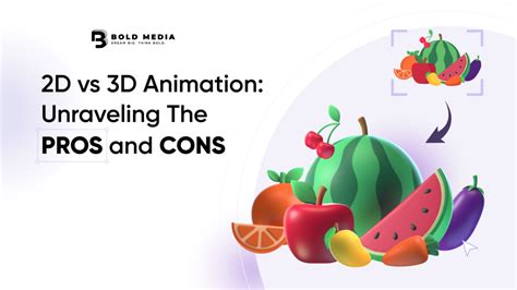 2D Vs 3D Animation Unraveling The Pros And Cons 2D Vs 3D Animation Unraveling The Pros And Cons