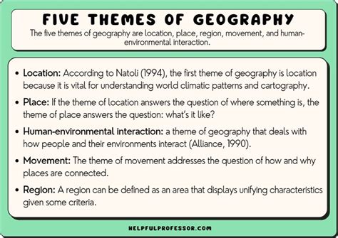 5 Themes Of Geography Definitions 5 Themes Of Geography Definitions