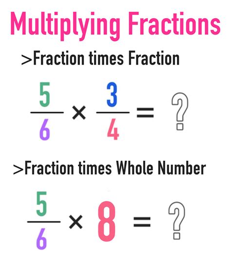 6 To A Fraction