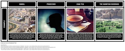 A Thousand Splendid Suns Summary Themes And Symbols A Thousand Splendid Suns Summary Themes And Symbols