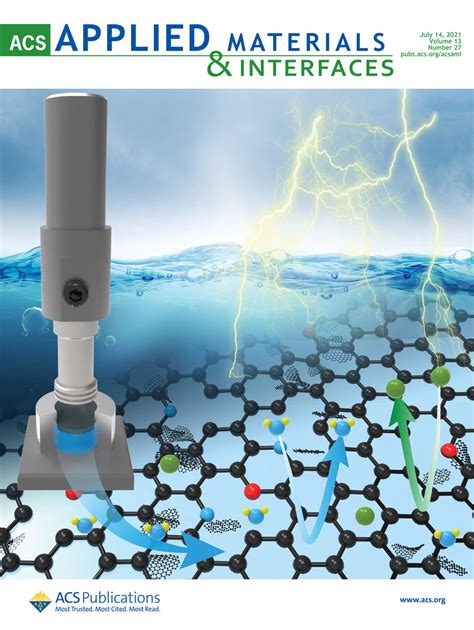 Acs Applied Materials Interfaces Acs Applied Materials Interfaces