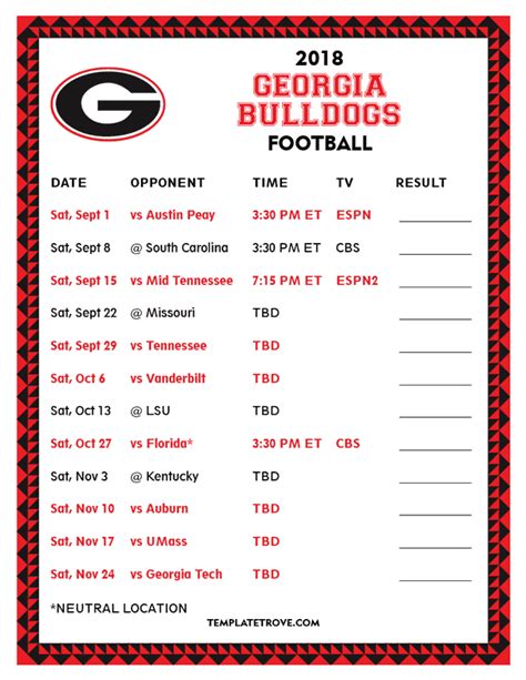 5 Alabama Football Tips
