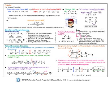 Algebra 2 Regents