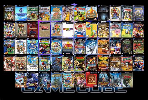 Gamecube Games List