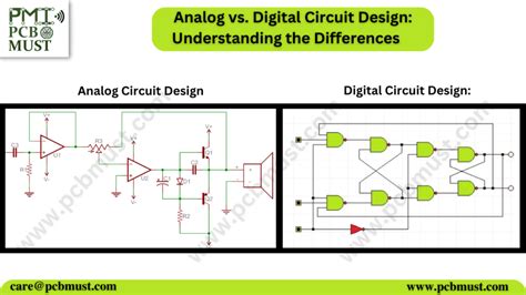 Analog Vs Digital Circuits Difference Between Analog Amp Digital Circuits