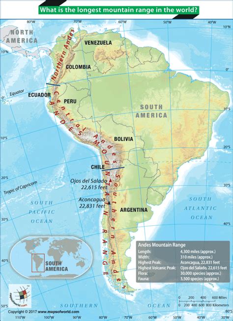 Andes Mountain Range On Map