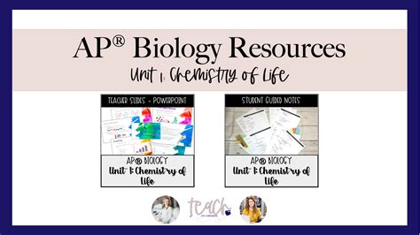 Ap Biology Unit 1 Chemistry Of Life Resources And Content Coaching Ap Biology Unit 1 Chemistry Of Life Resources And Content Coaching