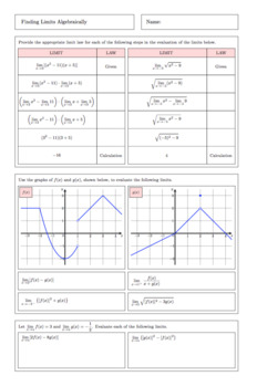 Ap Calculus How To Solve Limits Algebraically Ap Calculus How To Solve Limits Algebraically