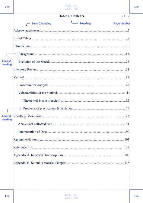 Apa Table Of Contents