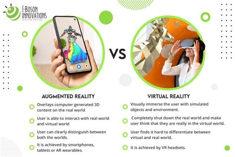 Ar Vs Vr Difference Between Augmented Reality Virtual Reality