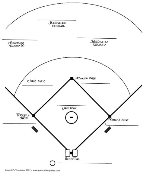 Baseball Field With Spanish Vocabulary Spanish Sports Vocabulary Baseball Field With Spanish Vocabulary Spanish Sports Vocabulary