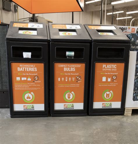 Battery Recycling Near Me