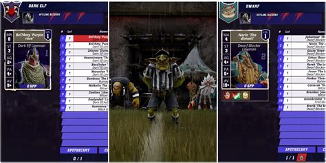 Best Blood Bowl 3 Teams Ranked Best Blood Bowl 3 Teams Ranked