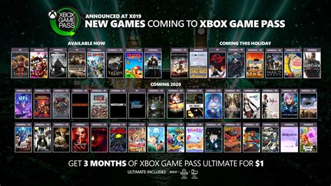 Top Xbox Game Pass Games