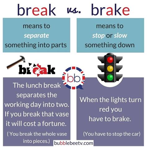 Braking Vs Breaking