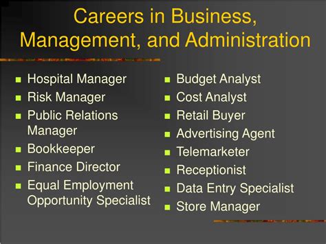 Business And Management Jobs
