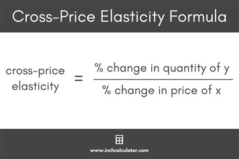 Calculating Price Income And Cross Price Elasticities Calculating Price Income And Cross Price Elasticities