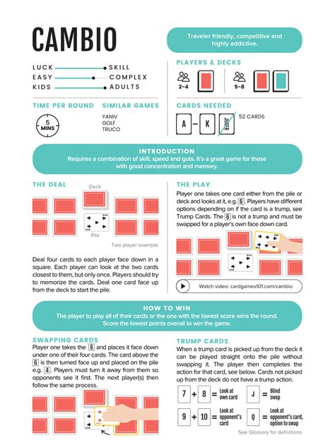 Cambio Card Game Rules