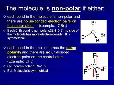 Cf4 Polar Or Nonpolar Slidesharetrick Cf4 Polar Or Nonpolar Slidesharetrick