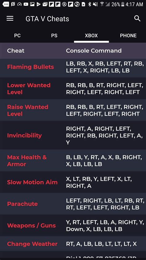 Cheats For Gta 5 Xbox Ps4 Ps3 Ps Phone Apk For Android Download