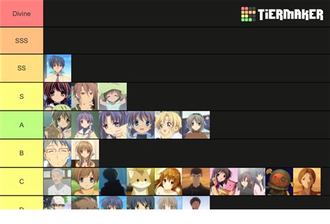 Clannad Characters Anime Tier List Community Rankings Tiermaker Clannad Characters Anime Tier List Community Rankings Tiermaker