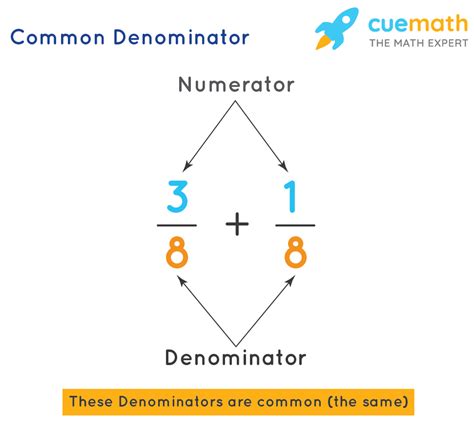 Common Denominator Common Denominator