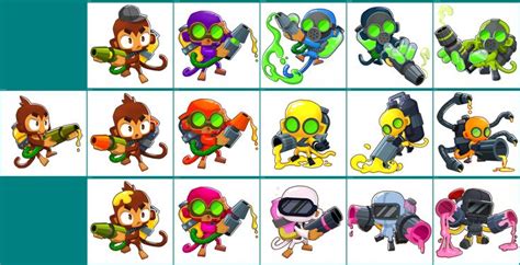 Computer Bloons Tower Defense 6 Glue Gunner The Spriters Resource Computer Bloons Tower Defense 6 Glue Gunner The Spriters Resource