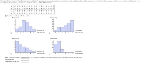 Construct A Histogram For The Data In Exercise 12 Landynminbond Construct A Histogram For The Data In Exercise 12 Landynminbond