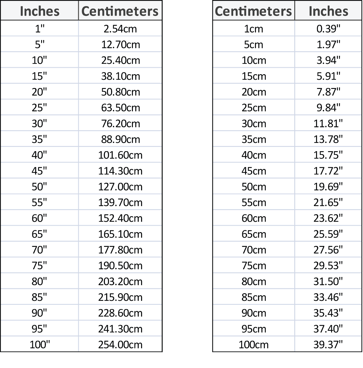 Convert 26 Cm To Inches