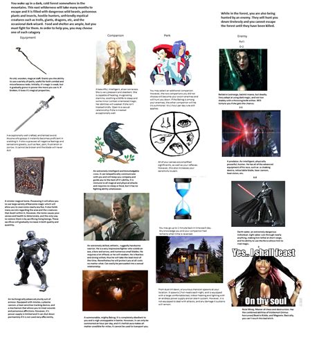 Cyoa Cyoa