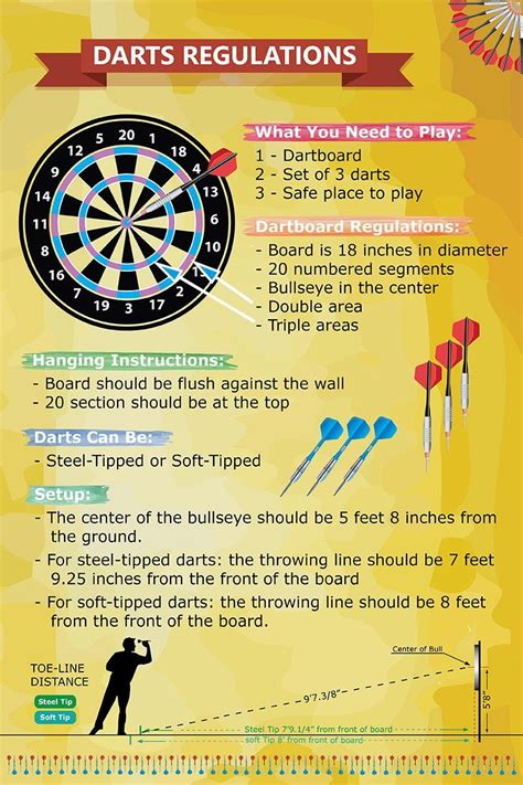 Darts Rules Darts Rules Darts Dart Darts Rules Darts Rules Darts Dart