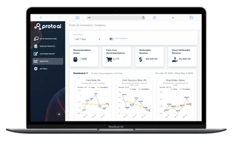 Dashboard Com Solutions