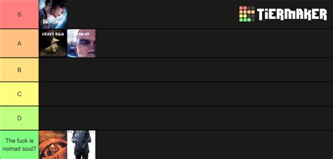 David Cage Video Games