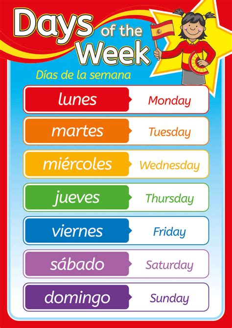 Days Of The Week In Spanish