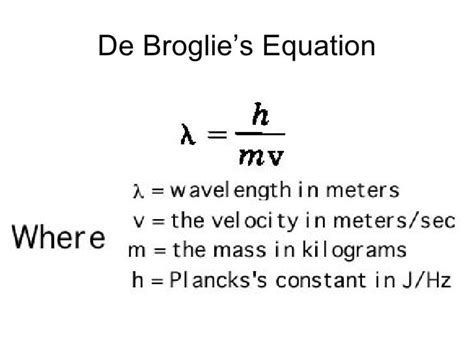 De Broglie Wavelength Equation Science Vision De Broglie Wavelength Equation Science Vision