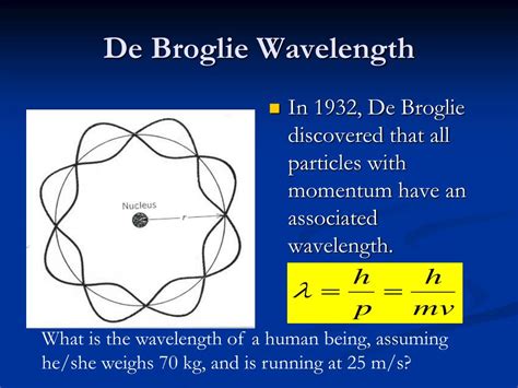 De Broglie Wavelength