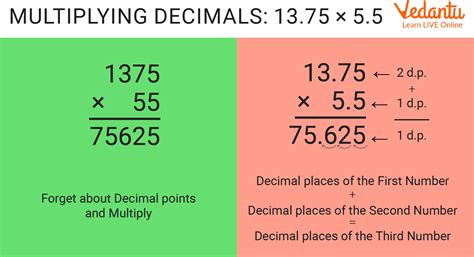 Decimal Multiplication Learn Definition Facts Examples Decimal Multiplication Learn Definition Facts Examples