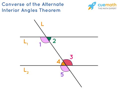 Definition Of Alternate Interior Angles Definition Of Alternate Interior Angles