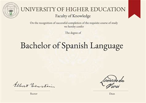 Degree In Spanish