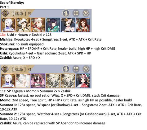 Detailed Pve Guide R Onmyoji Detailed Pve Guide R Onmyoji