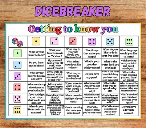Dicebreaker Roll And Tell Game Icebreaker Activity For All Age Games Dicebreaker Roll And Tell Game Icebreaker Activity For All Age Games