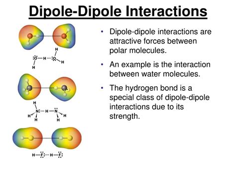 Dipole Dipole Interaction