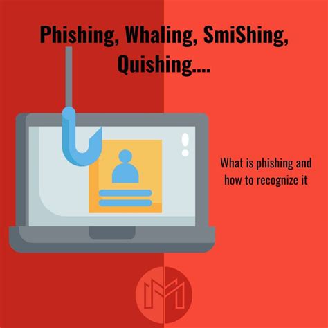 Don T Fall For It Phishing Smishing And Quishing Don T Fall For It Phishing Smishing And Quishing