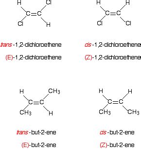 E Z Notation For Geometric Isomerism E Z Notation For Geometric Isomerism